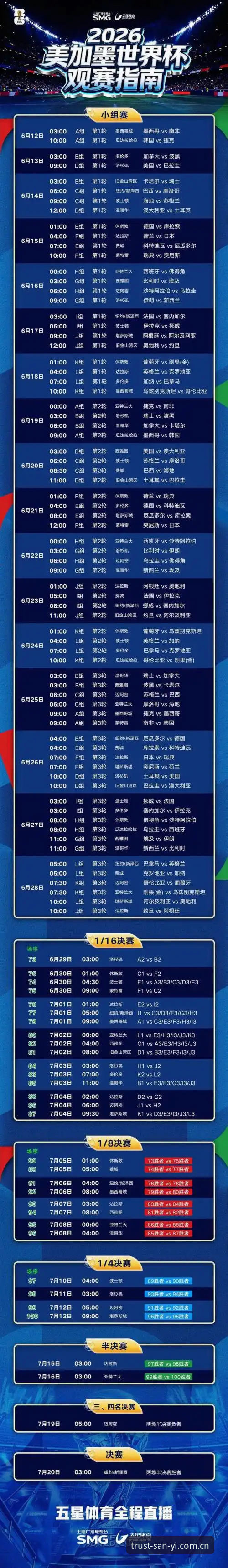 三亿体育平台使用入门详解——从下载到注册的完整指南