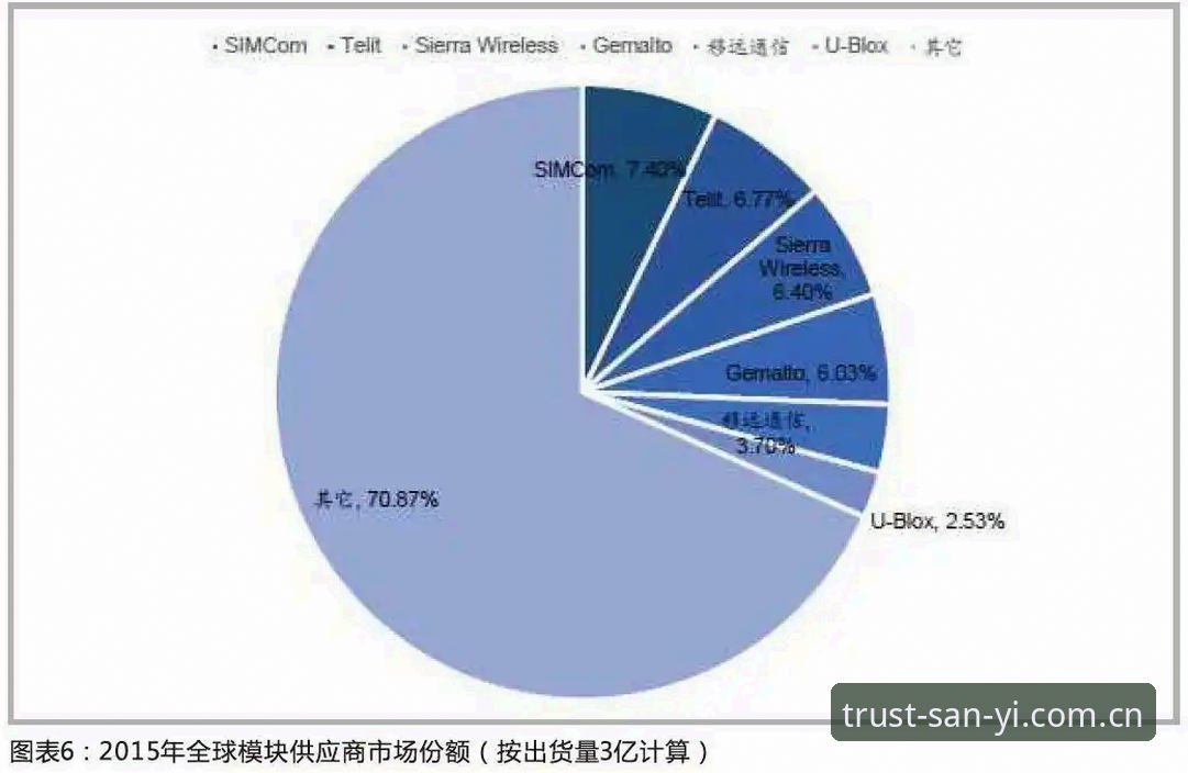 三亿体育平台实用功能详解：从下载到注册的全流程必备知识