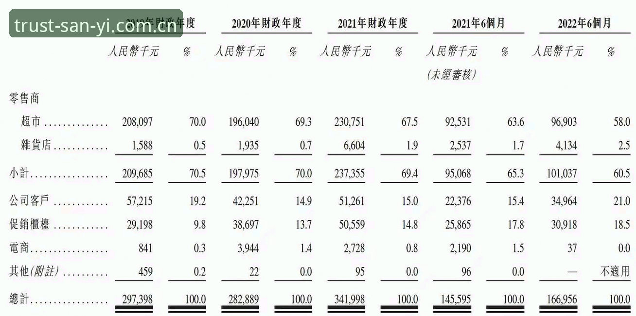 三亿体育官方网站 vs 三亿体育APP安卓：下载教程与官方渠道全面对比