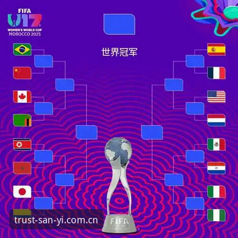 U17世界杯抽签深度评测：中国足球青训版图的全新挑战与机遇